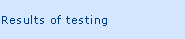 results of testing